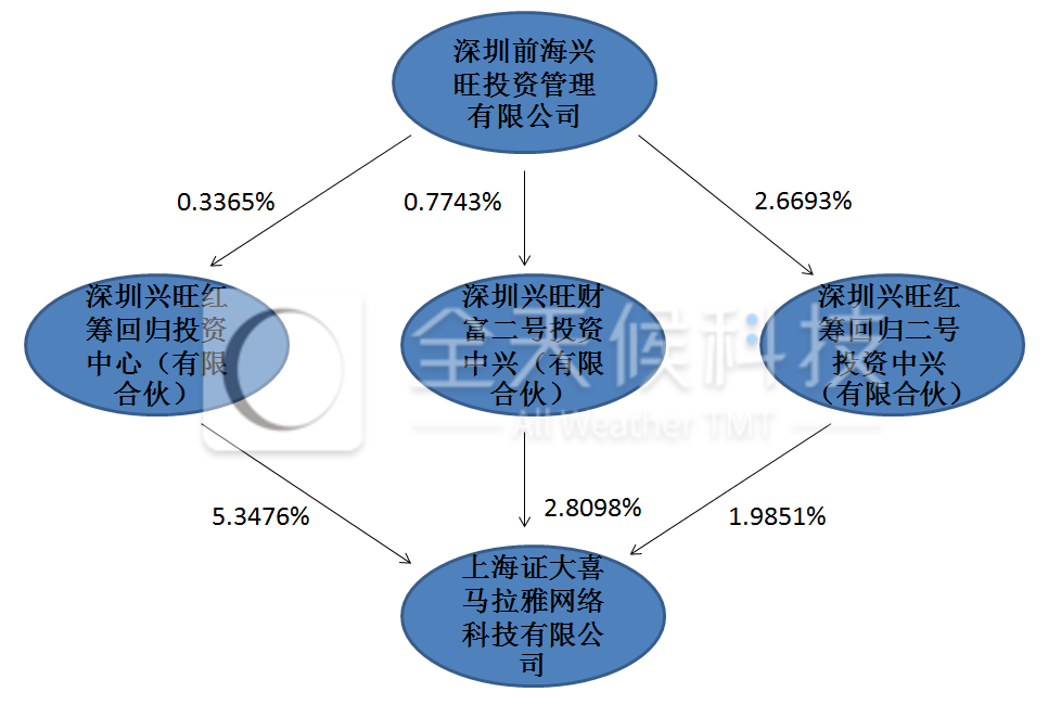 1525934935.png 6.png