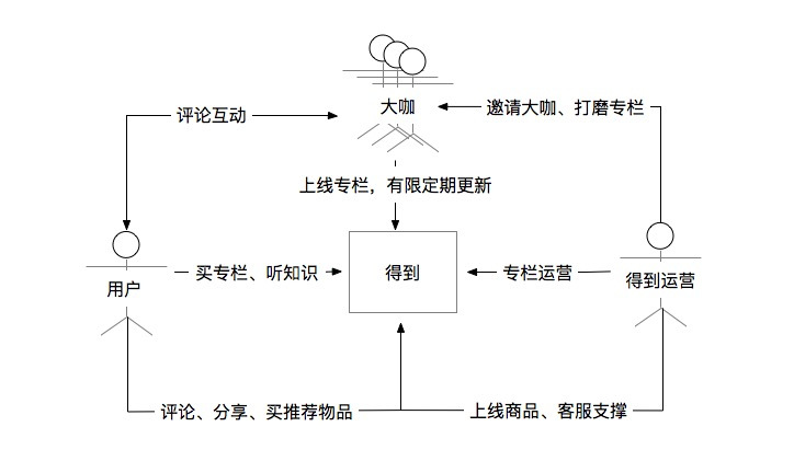 1528792248.jpeg aec0d698e1594193b7c078bca017c5a7.jpeg