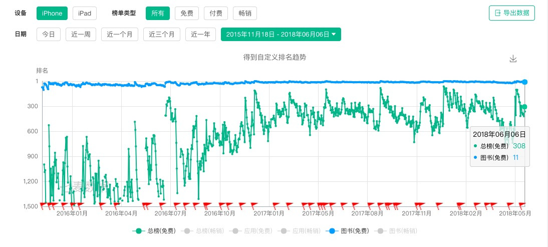 1528792342.jpeg 4b11c069a0fc4fc79262423e51ebdc71.jpeg