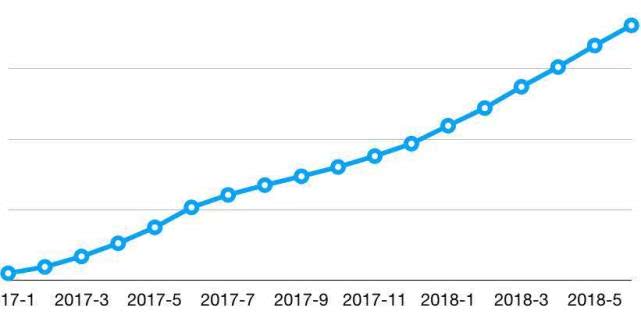 1531444140.jpg 2.jpg