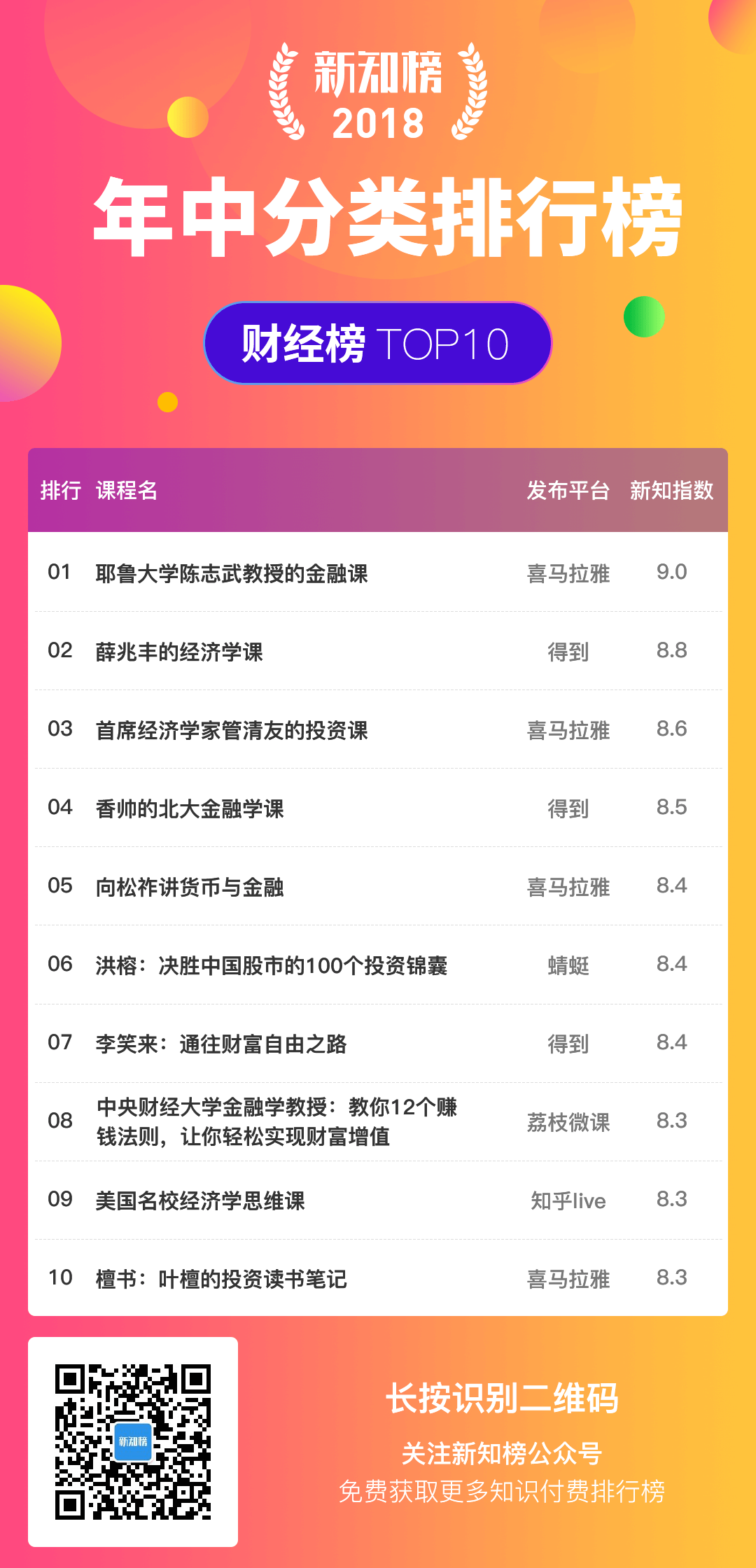 1532072095.png 财经-服务.png