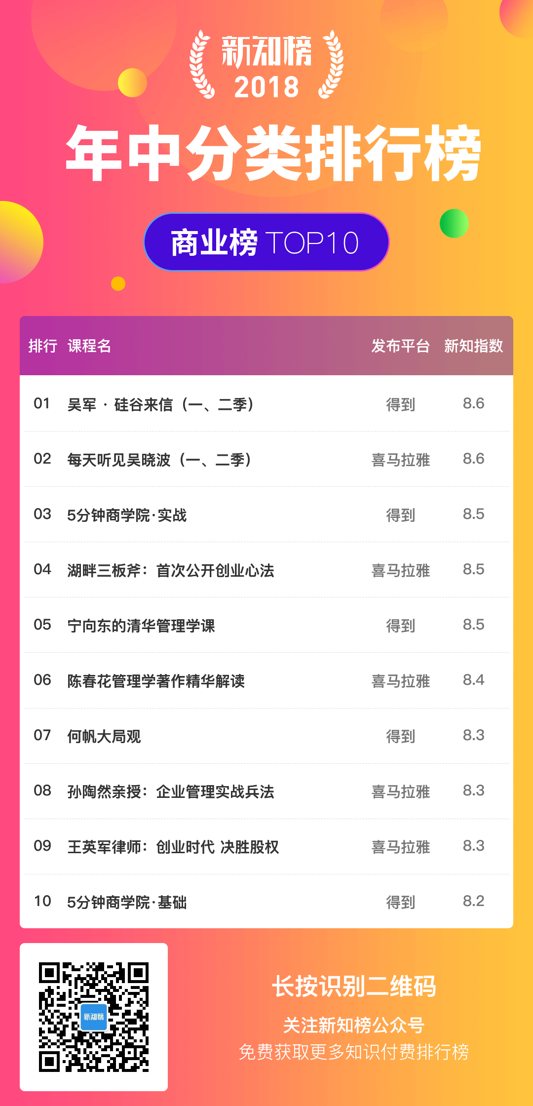 1532072108.png 商业-服务.png