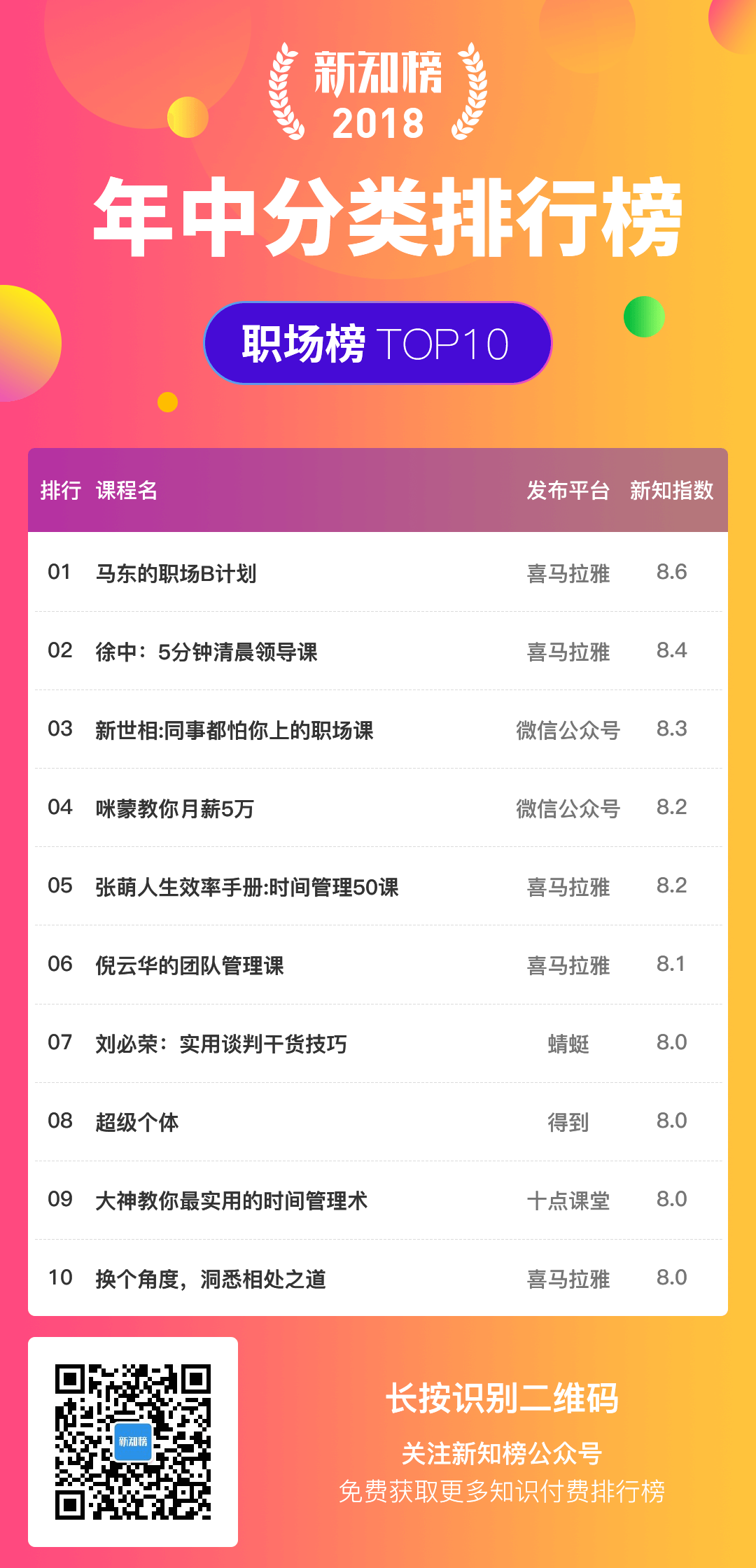 1532072125.png 职场-服务.png