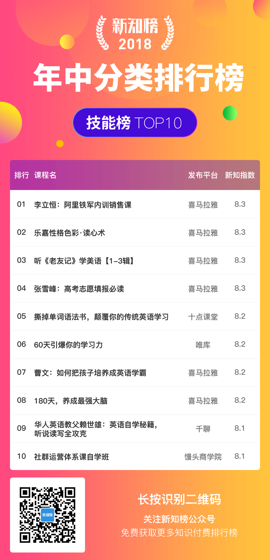 1532072200.png 技能-服务.png