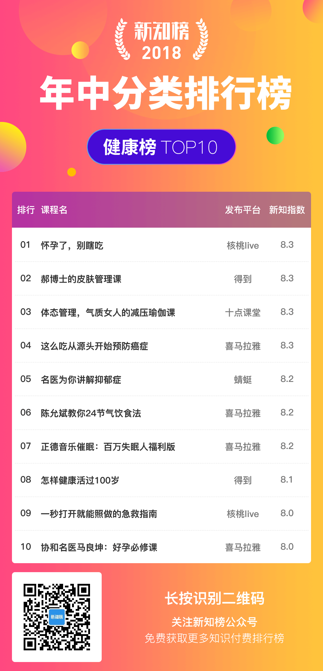 1532072224.png 健康-服务.png