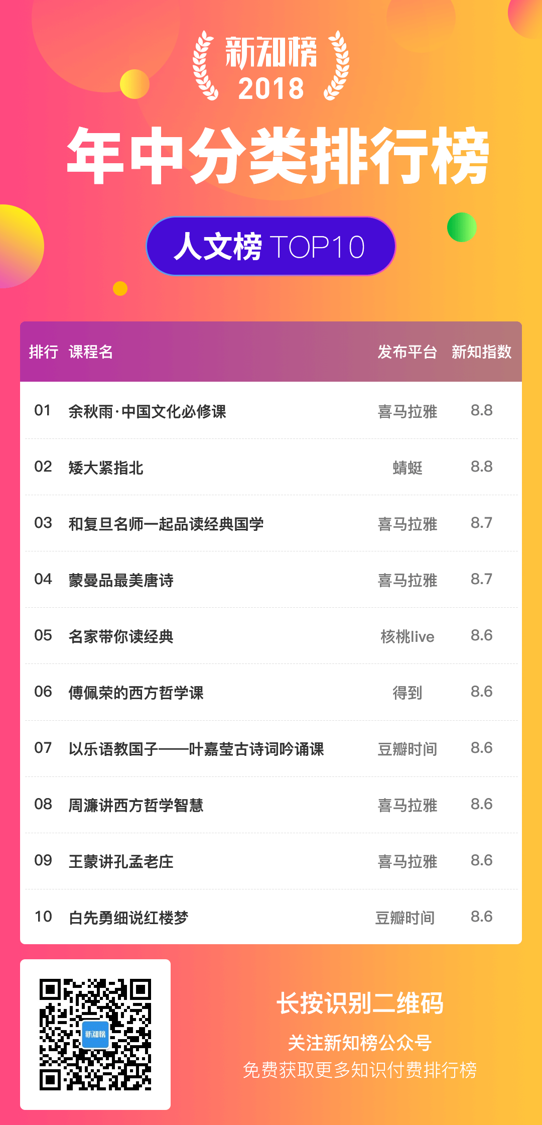 1532671641.png 人文-服务.png