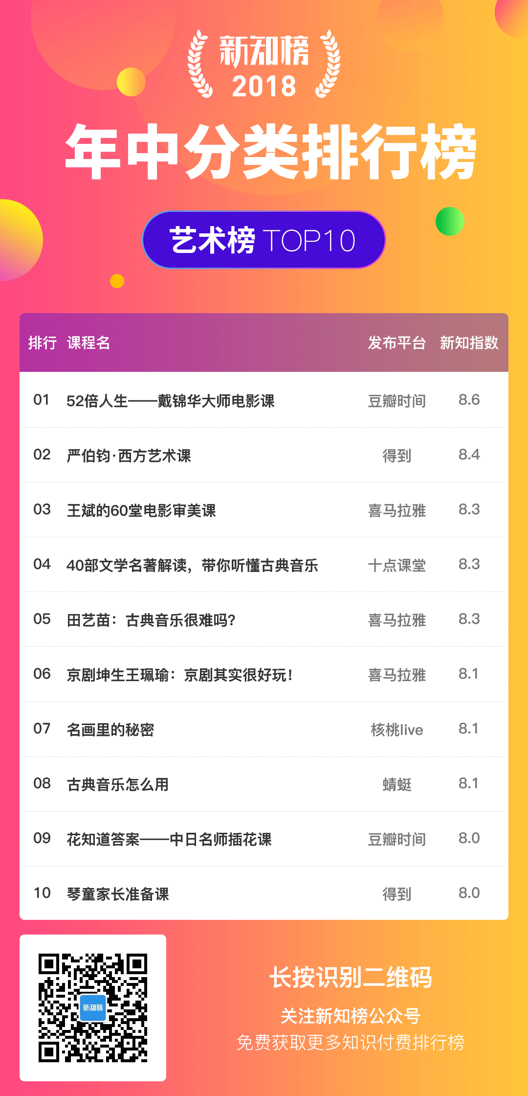 艺术-服务.png