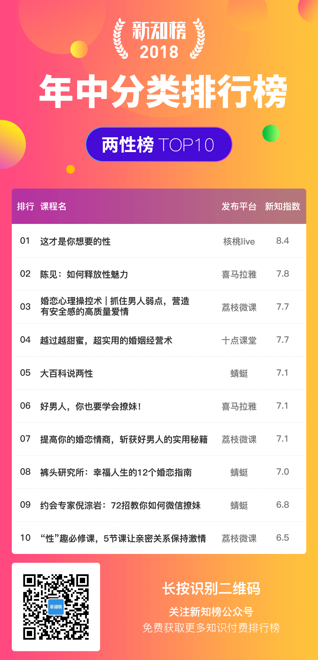 1532671703.png 两性-服务.png
