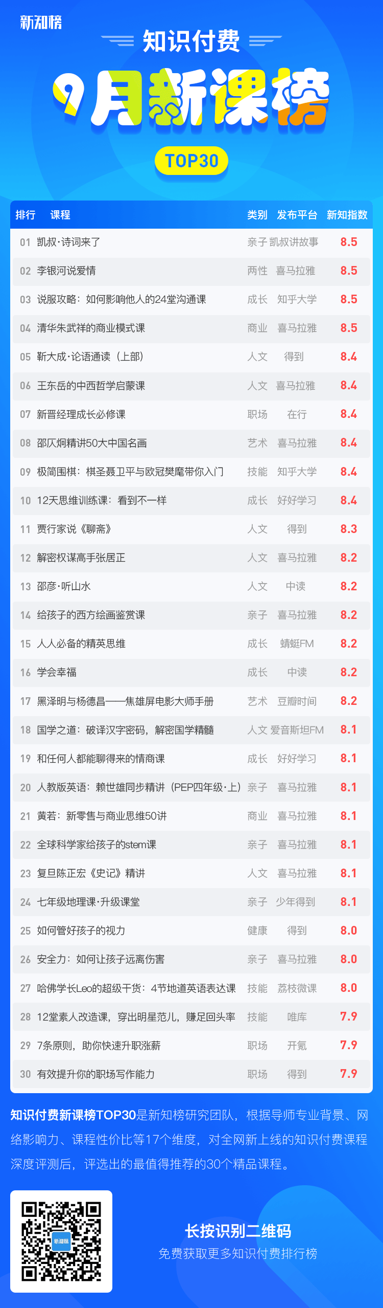 1539322908.png 9月新课帮-服务.png