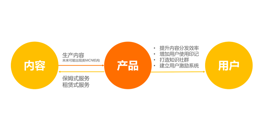 1539829317.png 11.png