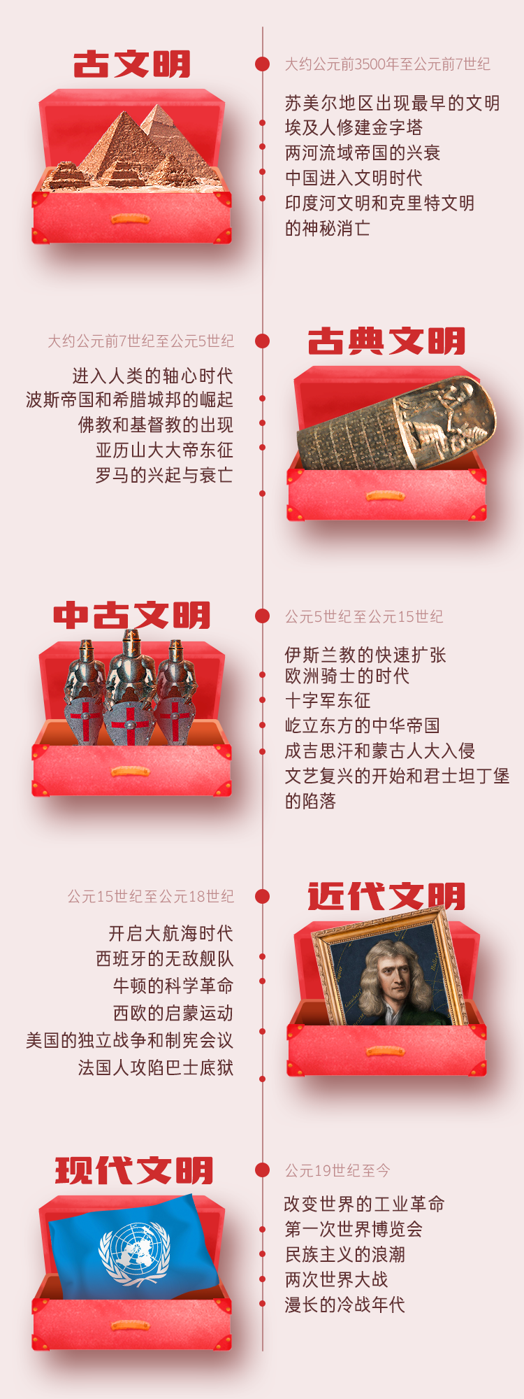 1541148600.png 历史进程1022.png