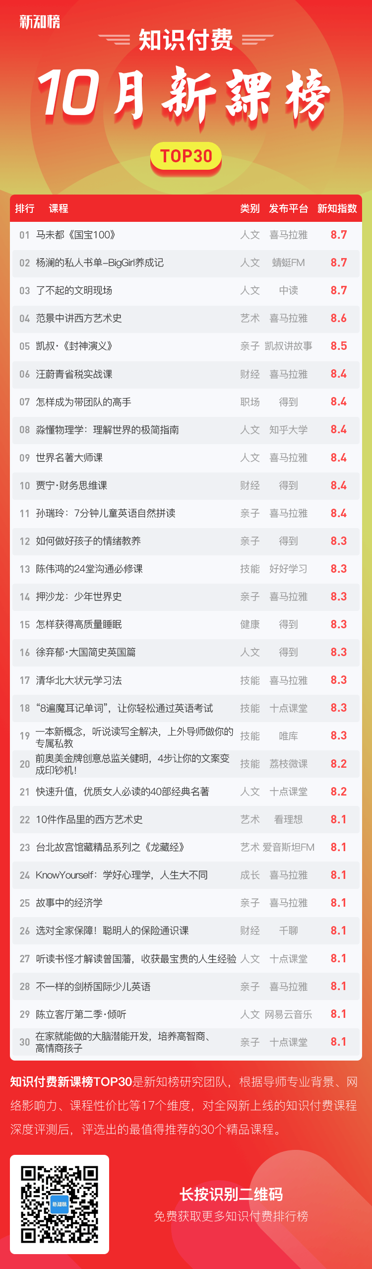 1541746729.png 10月新课帮-服务.png