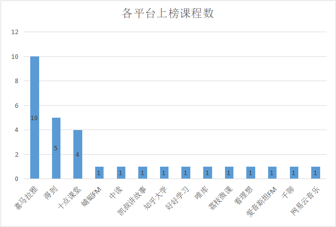 1541746766.png 平台.png