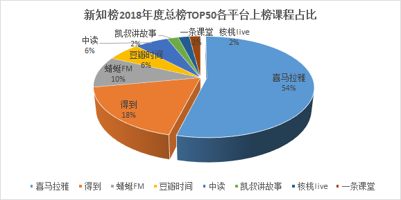 1543915373.png 图片3.png