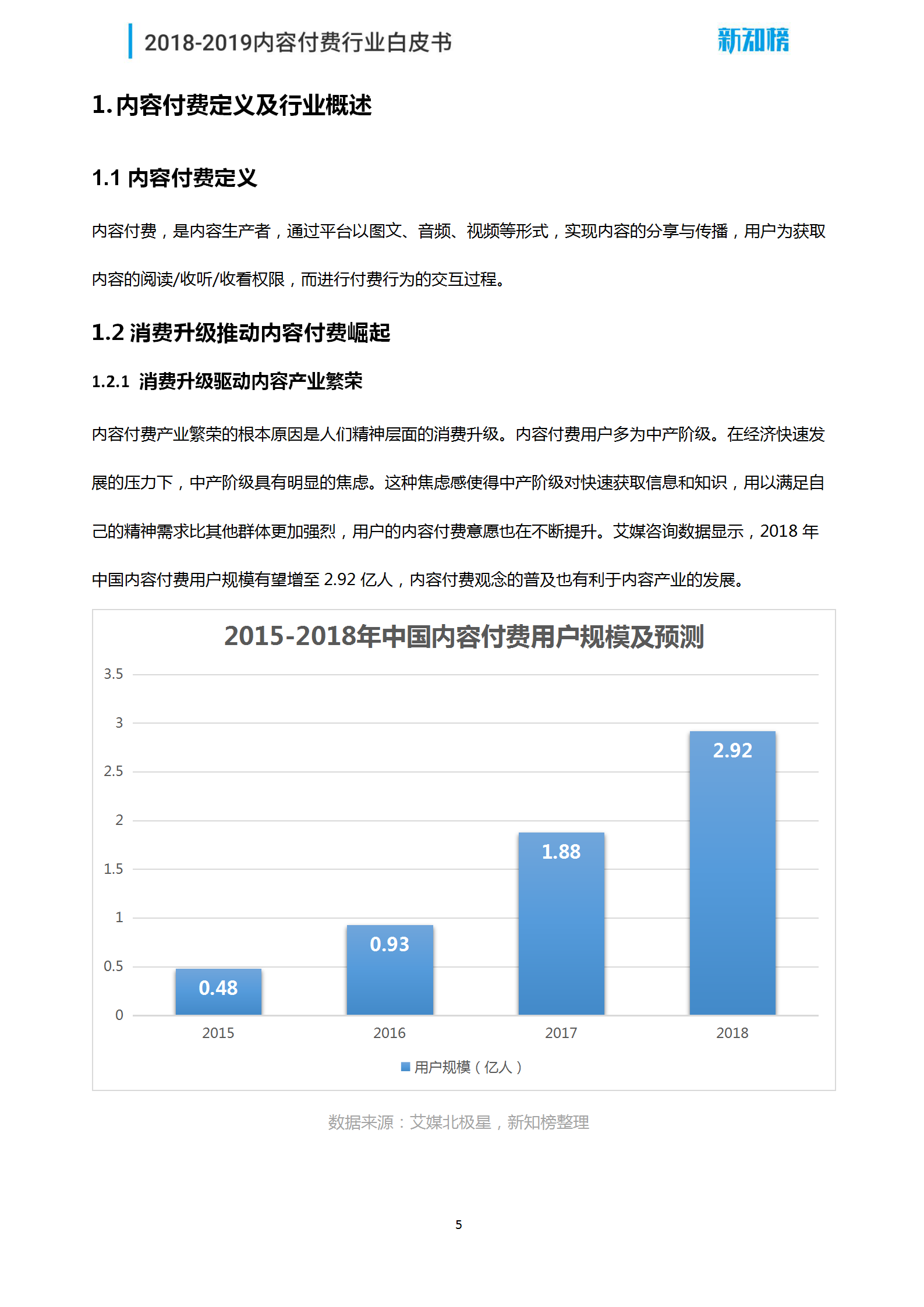 新知榜2018-2019内容付费行业白皮书_05.png