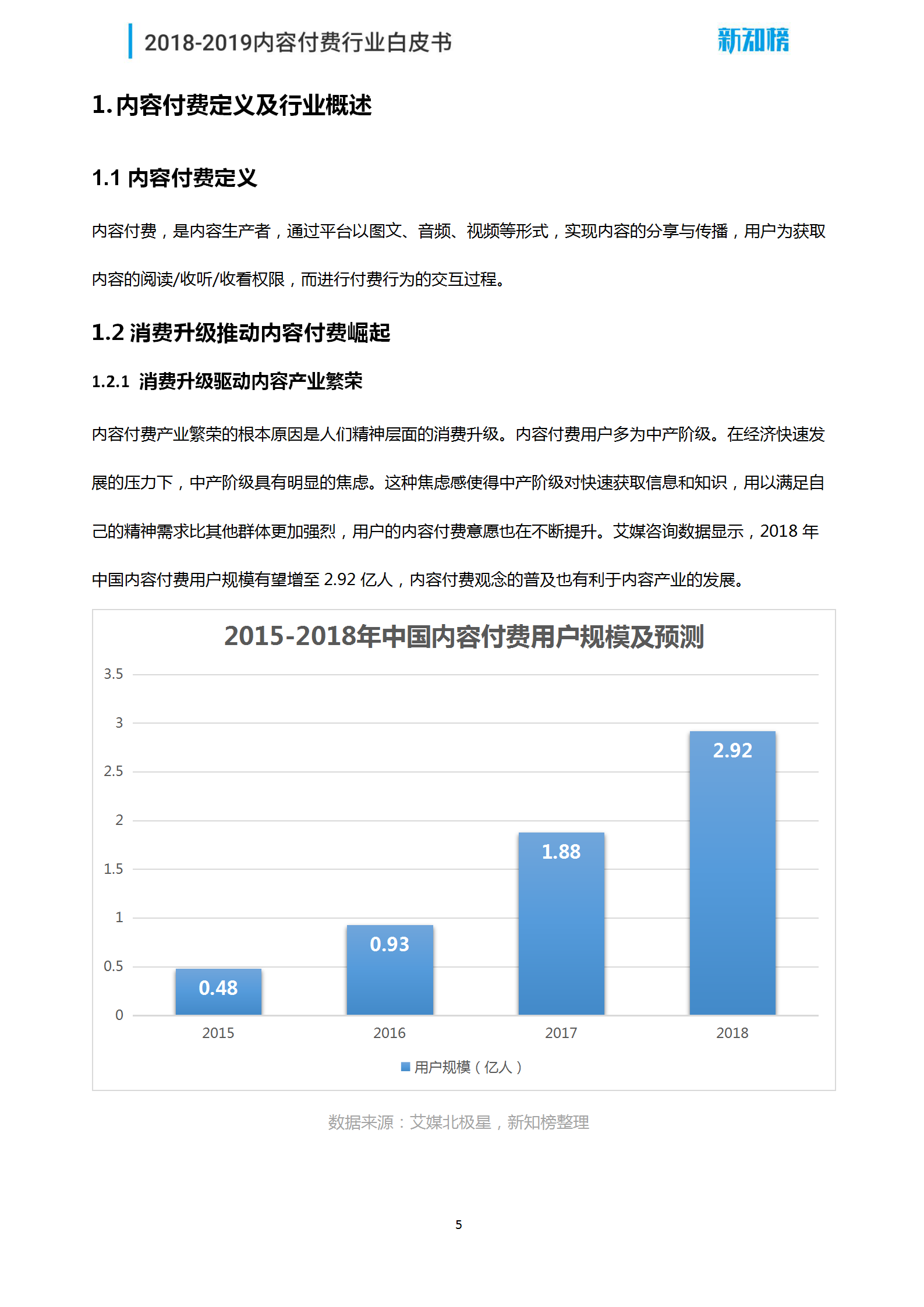 1544062308.png 新知榜2018-2019内容付费行业白皮书_05.png