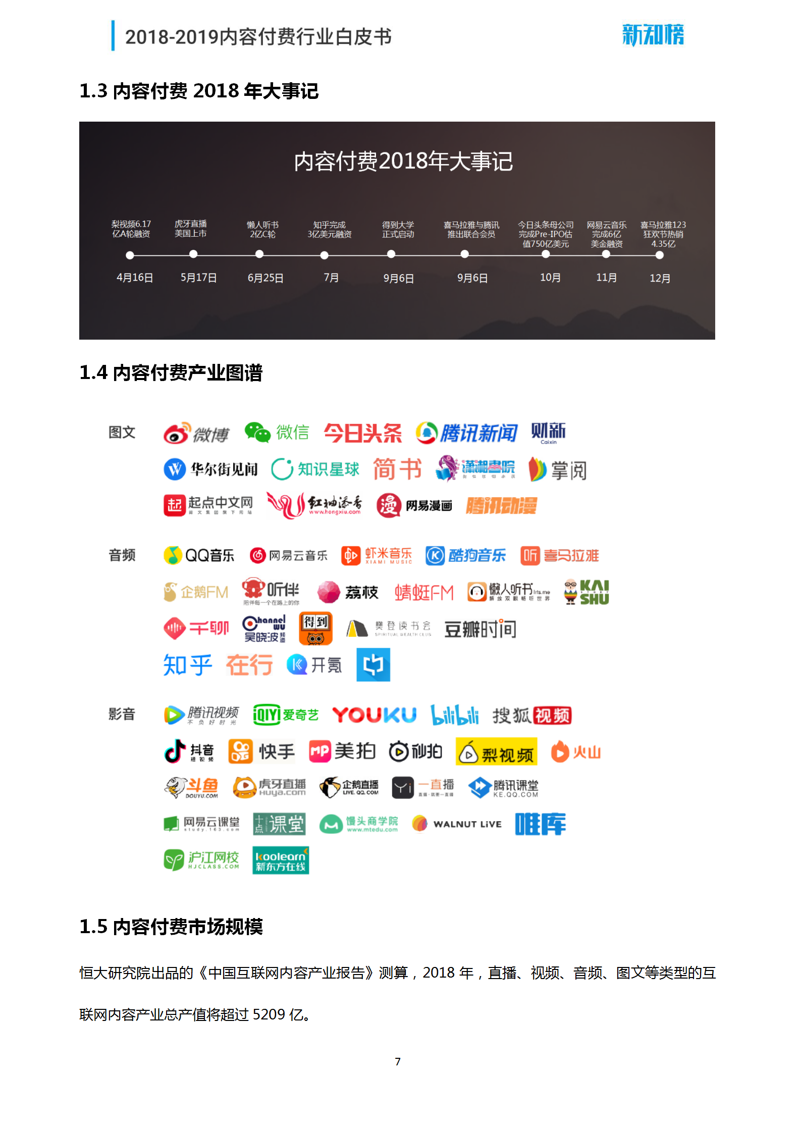 1544062326.png 新知榜2018-2019内容付费行业白皮书_07.png