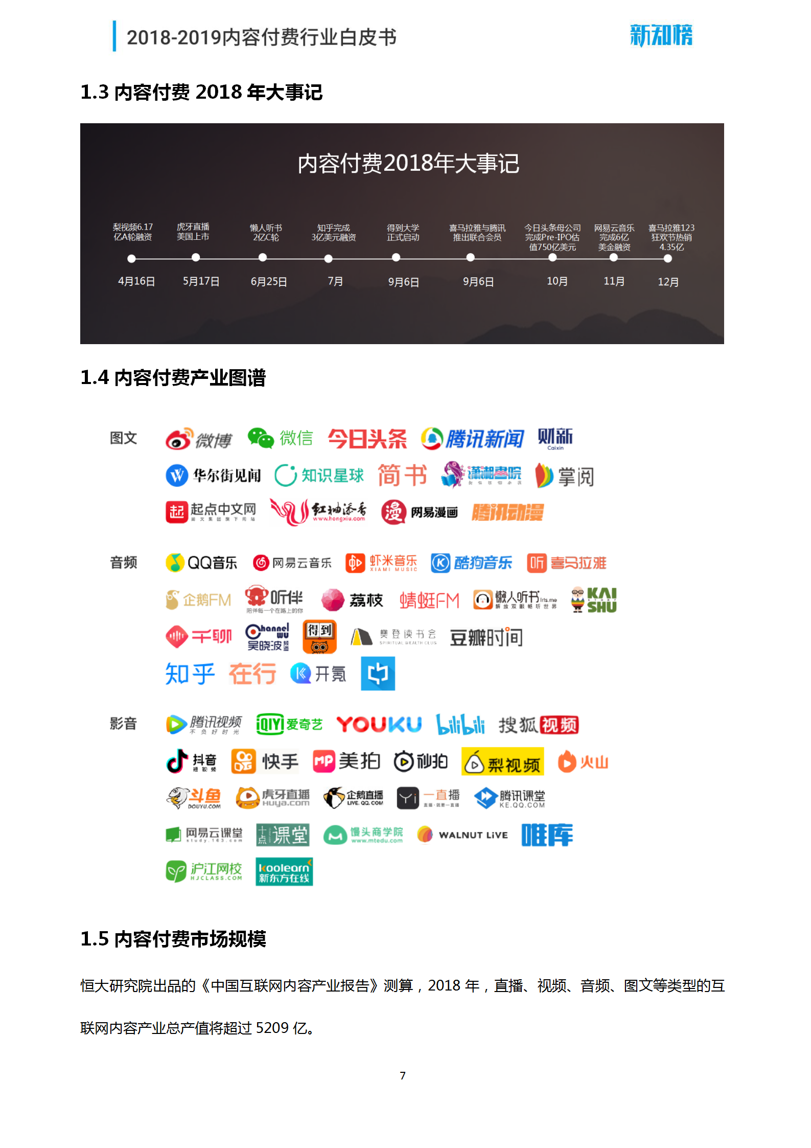 新知榜2018-2019内容付费行业白皮书_07.png