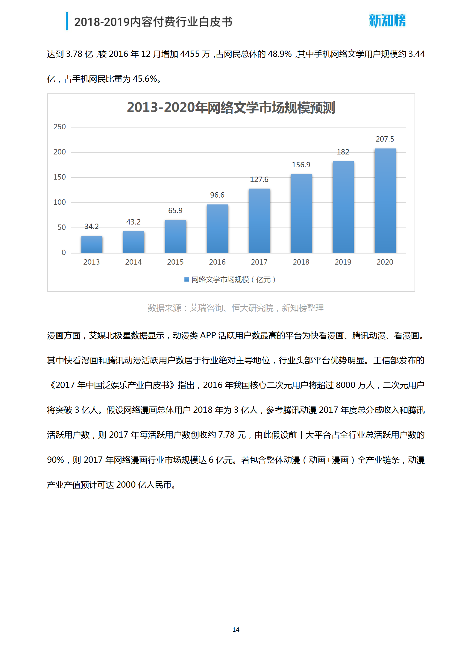 新知榜2018-2019内容付费行业白皮书_14.png