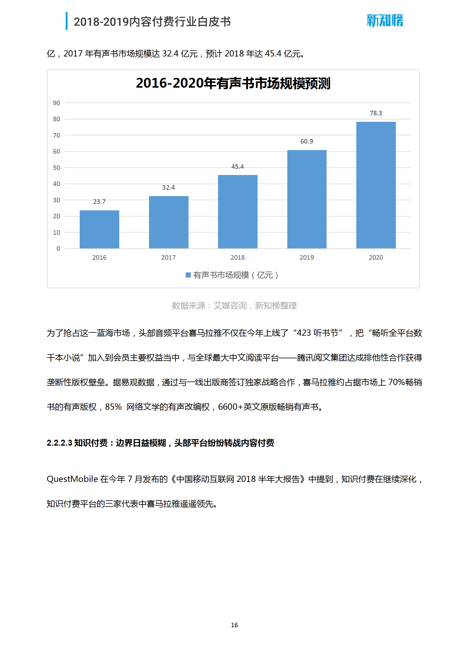 1544062418.png 新知榜2018-2019内容付费行业白皮书_16.png