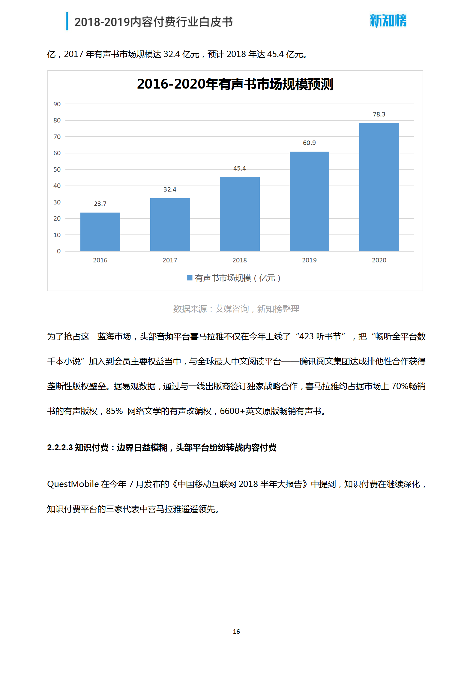 新知榜2018-2019内容付费行业白皮书_16.png