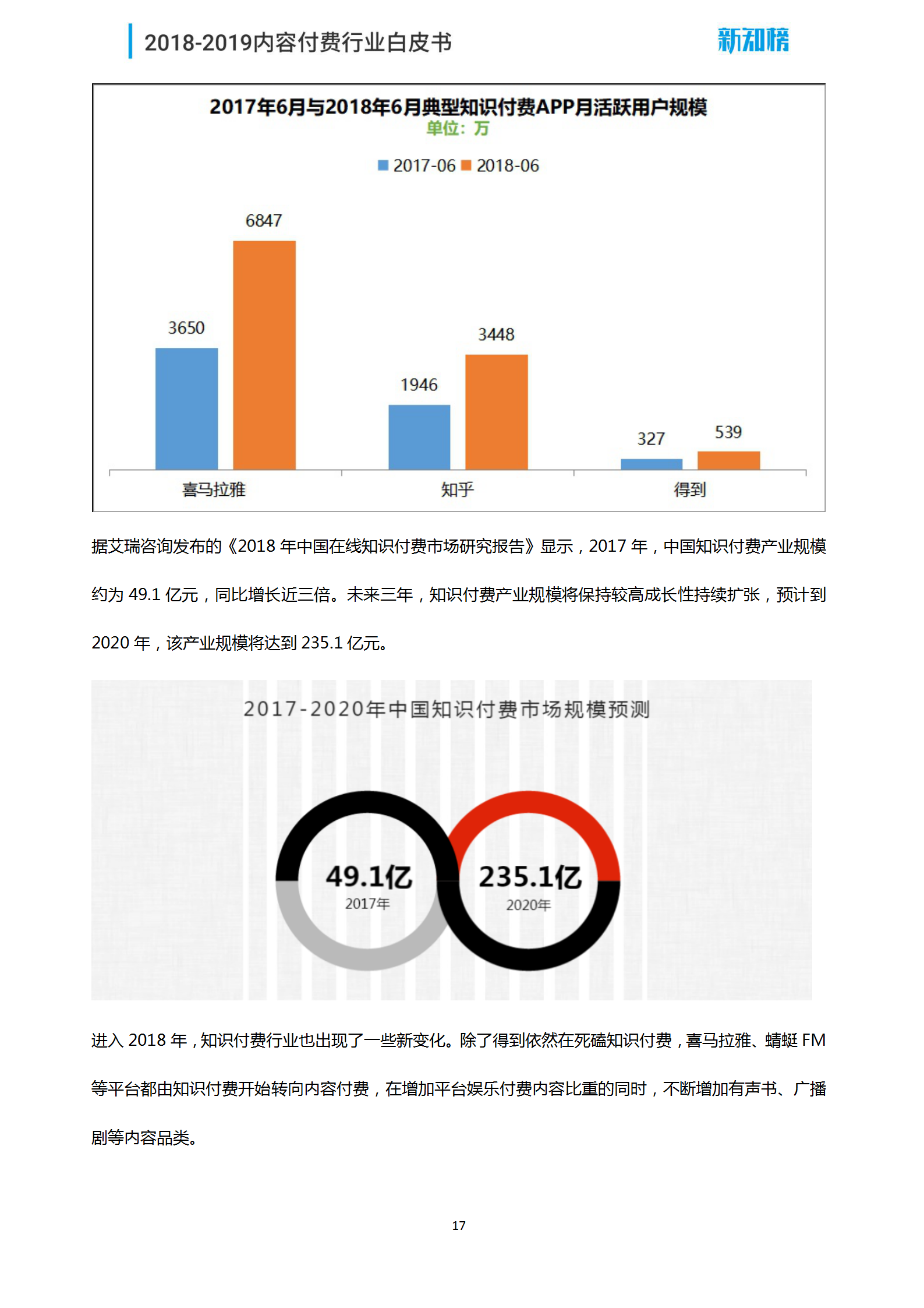 新知榜2018-2019内容付费行业白皮书_17.png