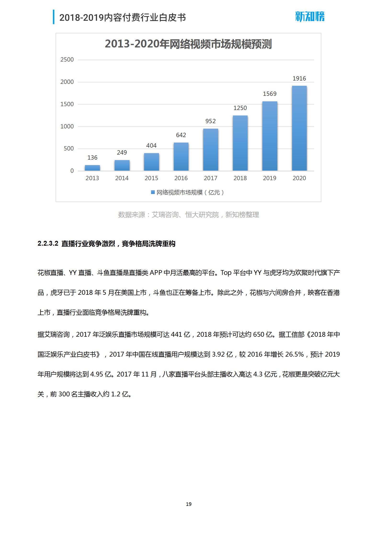 1544062449.png 新知榜2018-2019内容付费行业白皮书_19.png