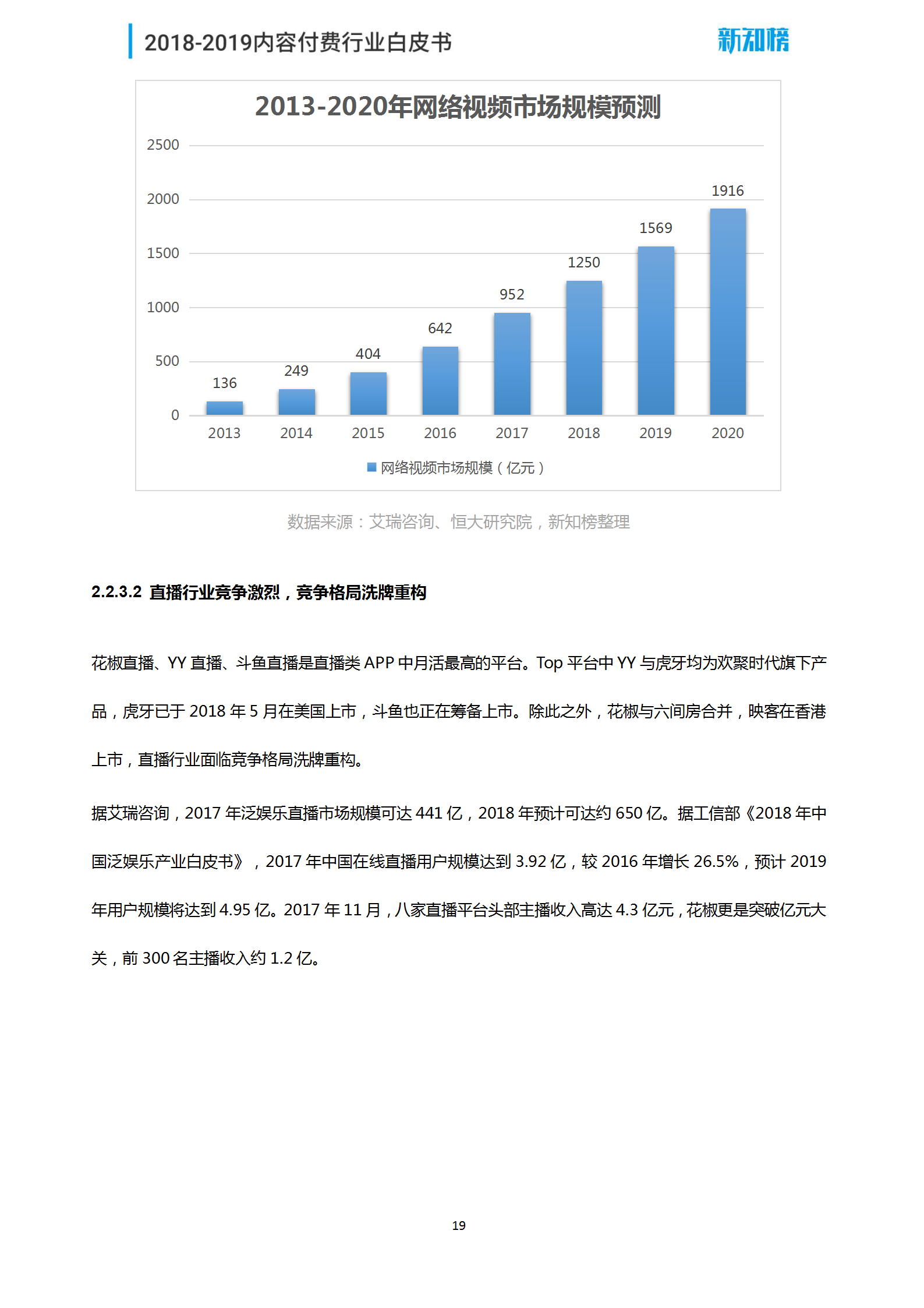 新知榜2018-2019内容付费行业白皮书_19.png