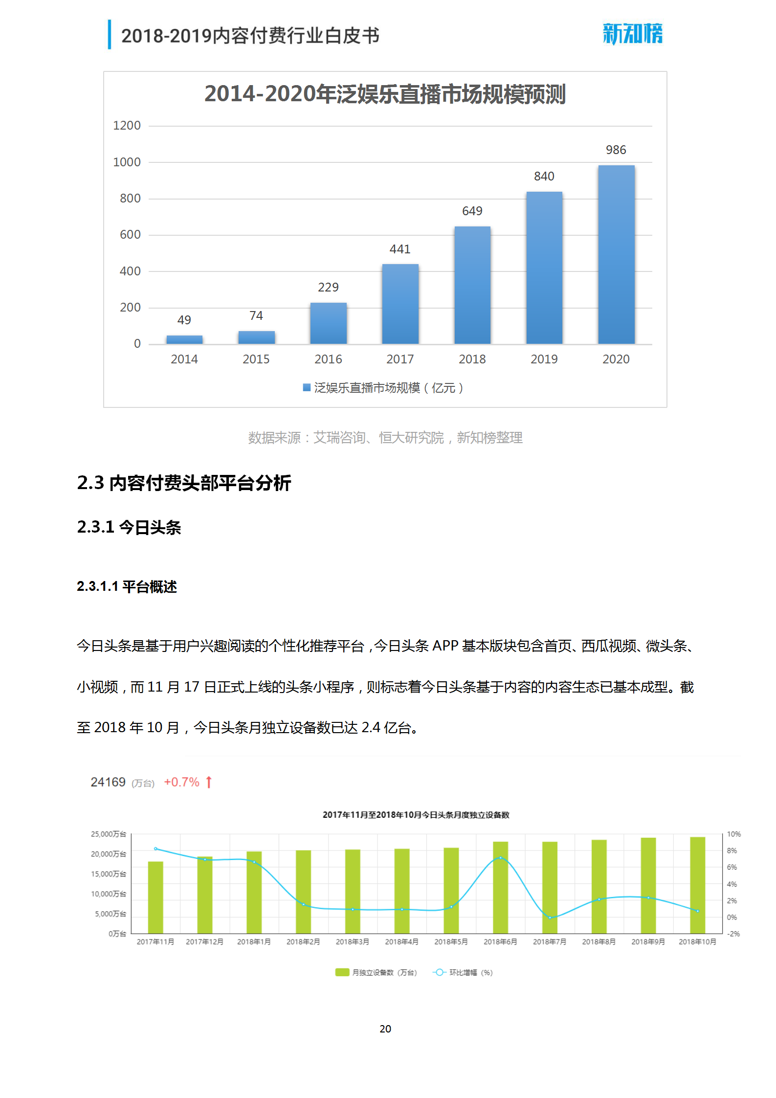 新知榜2018-2019内容付费行业白皮书_20.png