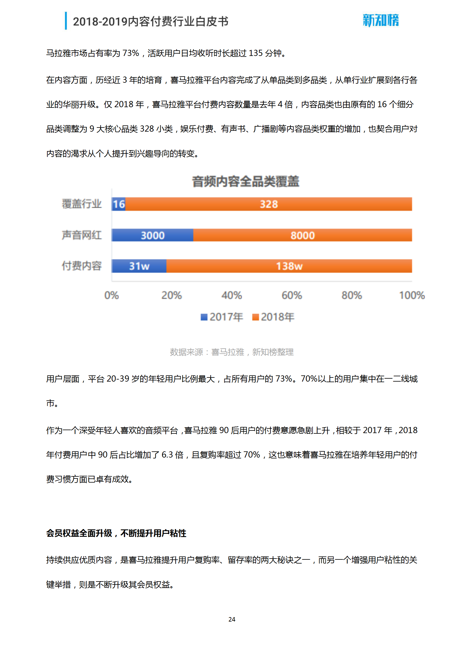 1544062507.png 新知榜2018-2019内容付费行业白皮书_24.png