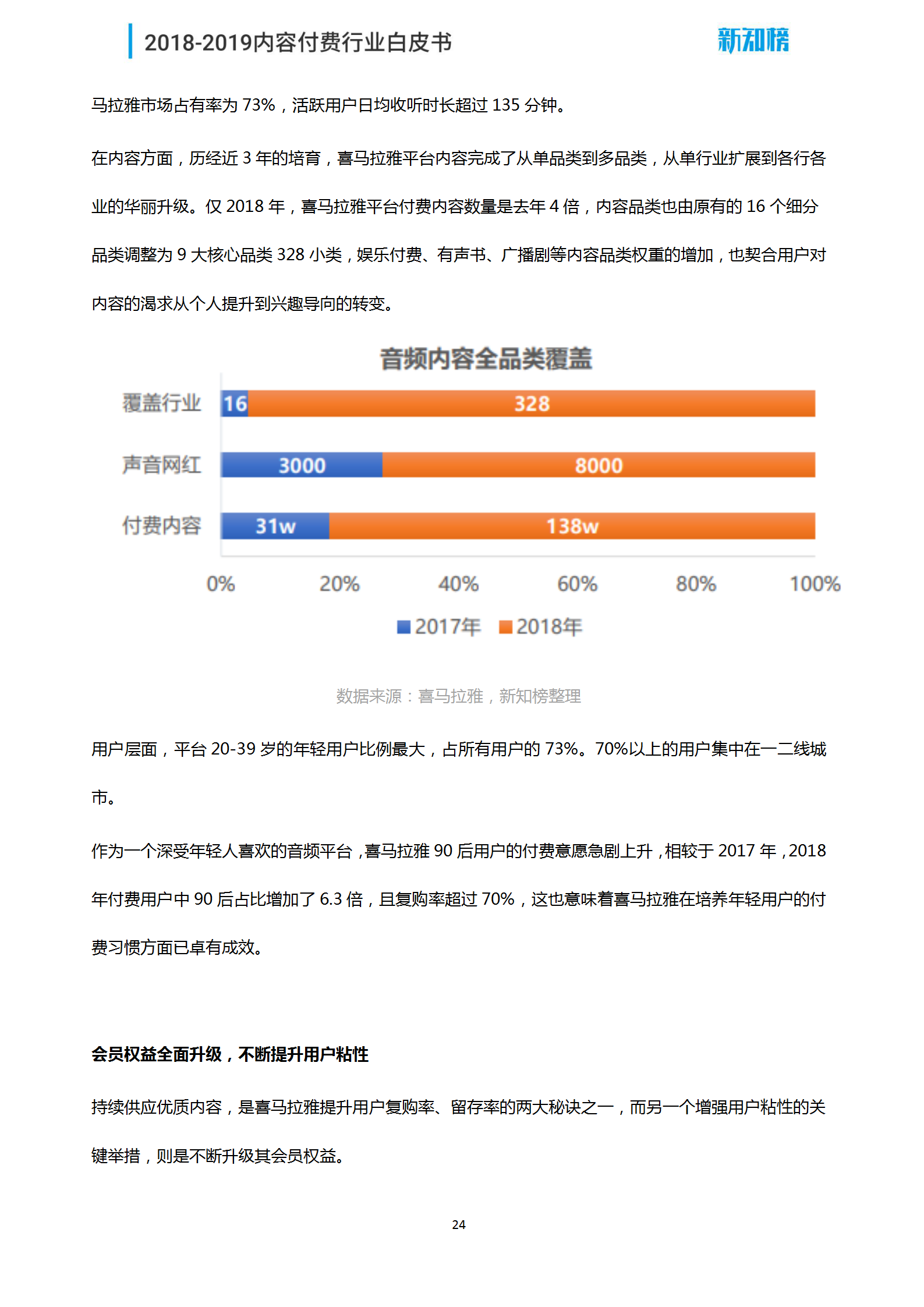 新知榜2018-2019内容付费行业白皮书_24.png