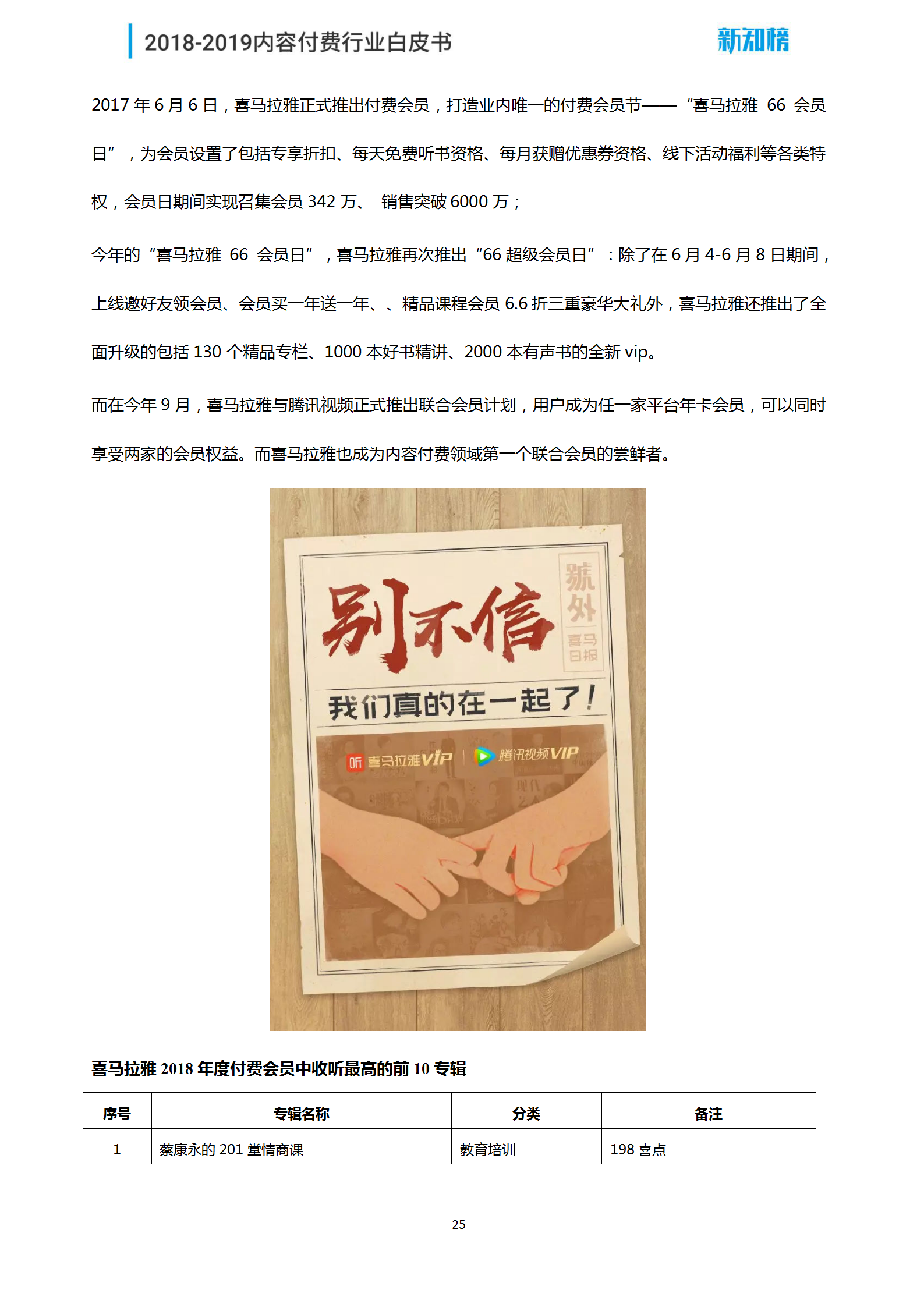 1544062517.png 新知榜2018-2019内容付费行业白皮书_25.png