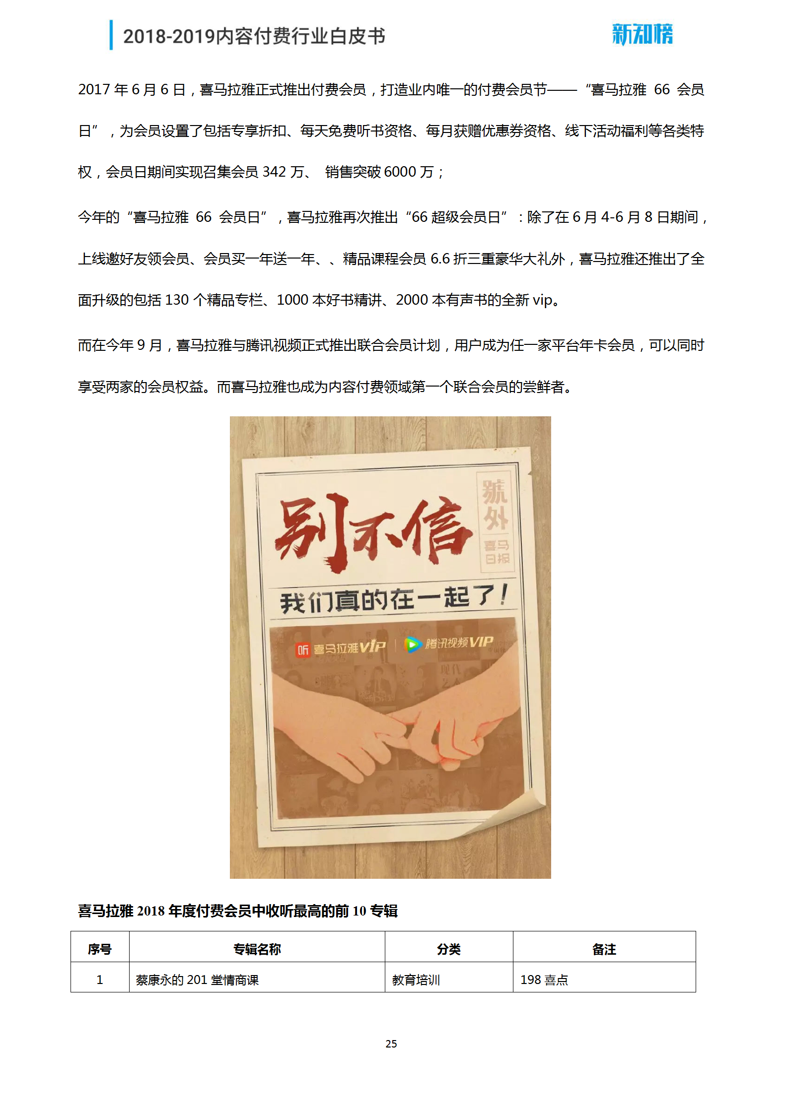 新知榜2018-2019内容付费行业白皮书_25.png