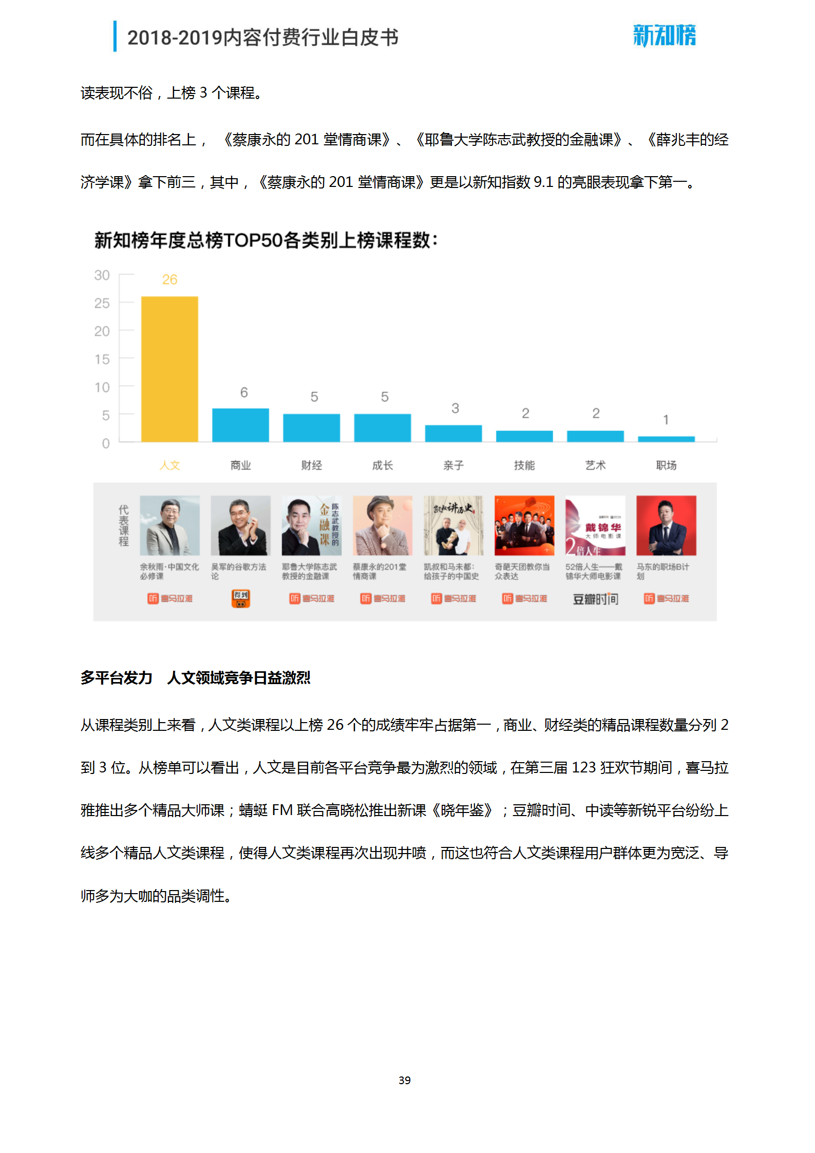 1544062654.png 新知榜2018-2019内容付费行业白皮书_39.png