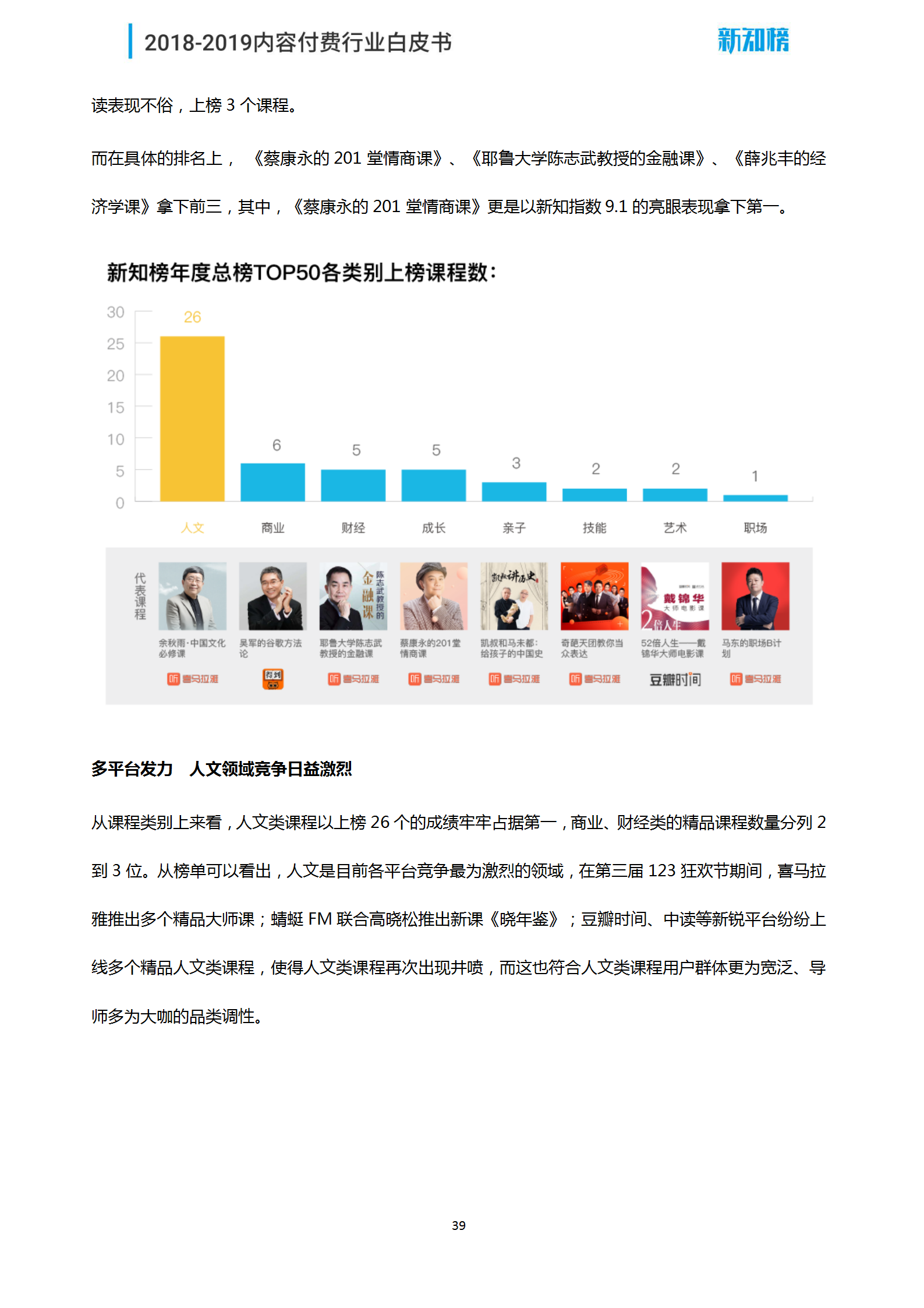 新知榜2018-2019内容付费行业白皮书_39.png