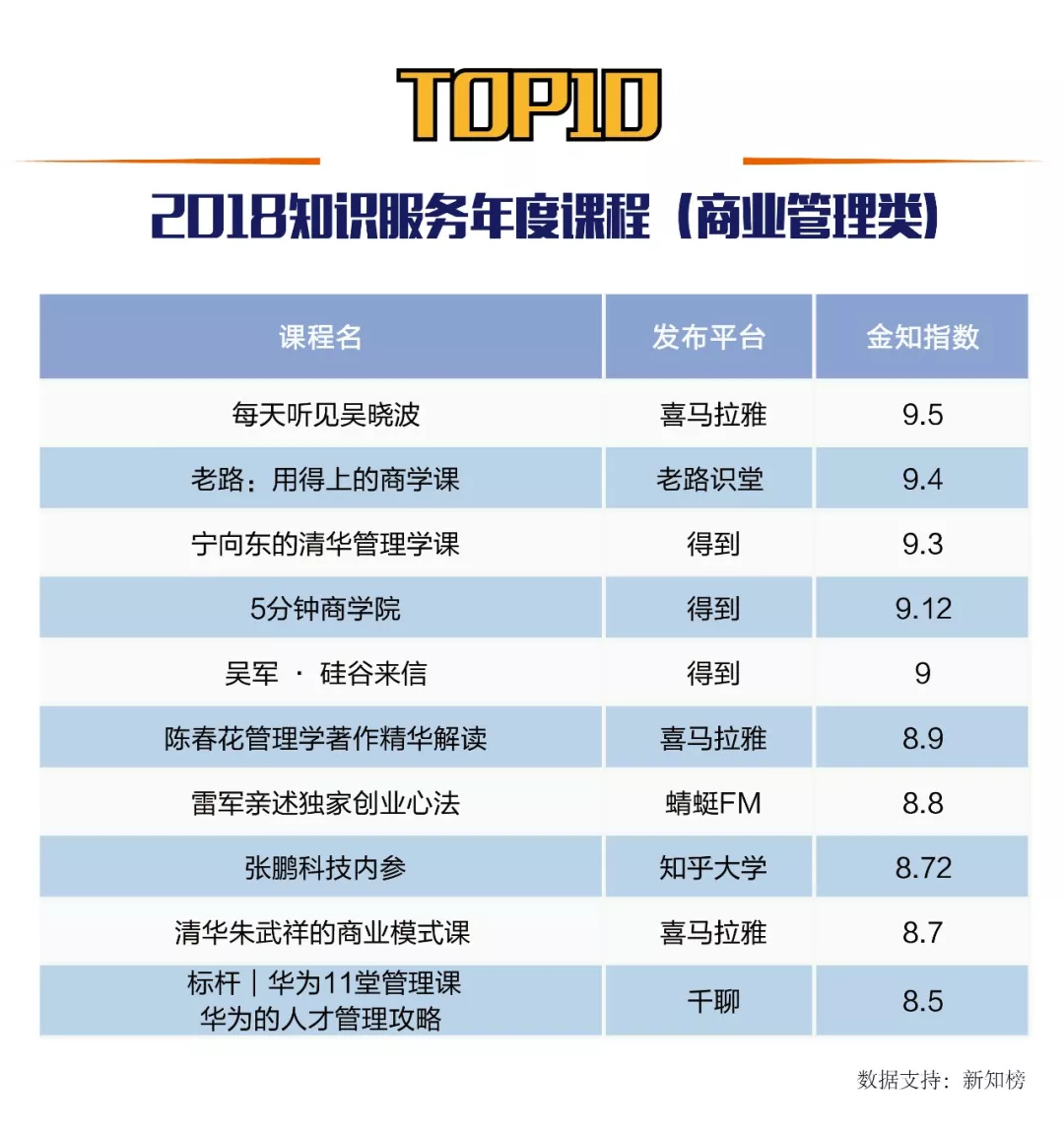 1544772478.png 图片5.png