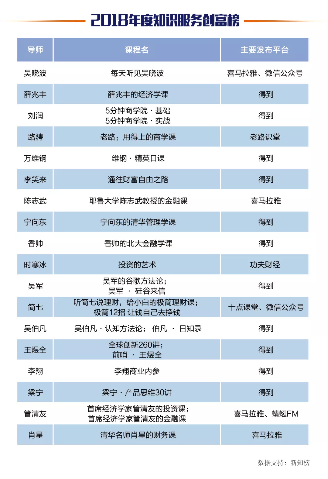 1544772489.png 图片6.png