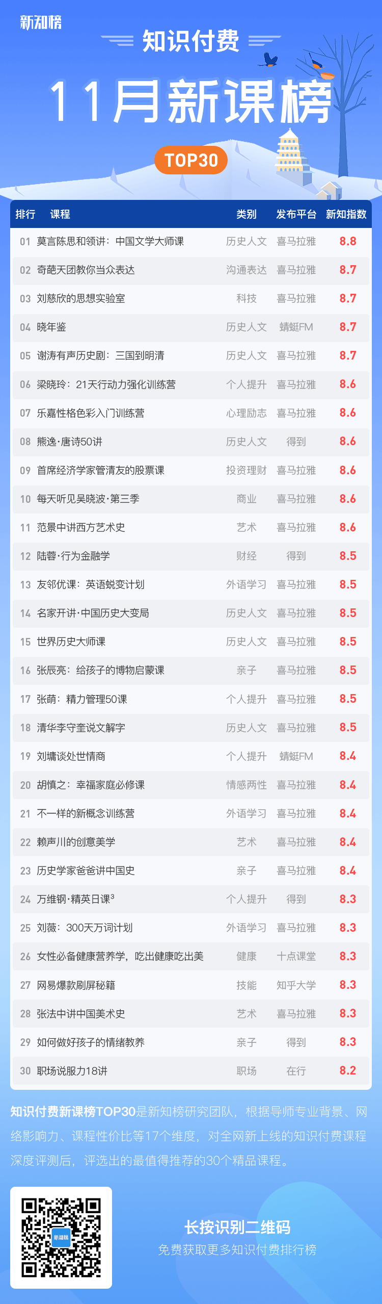 1544776890.png 11月新课帮-服务.png