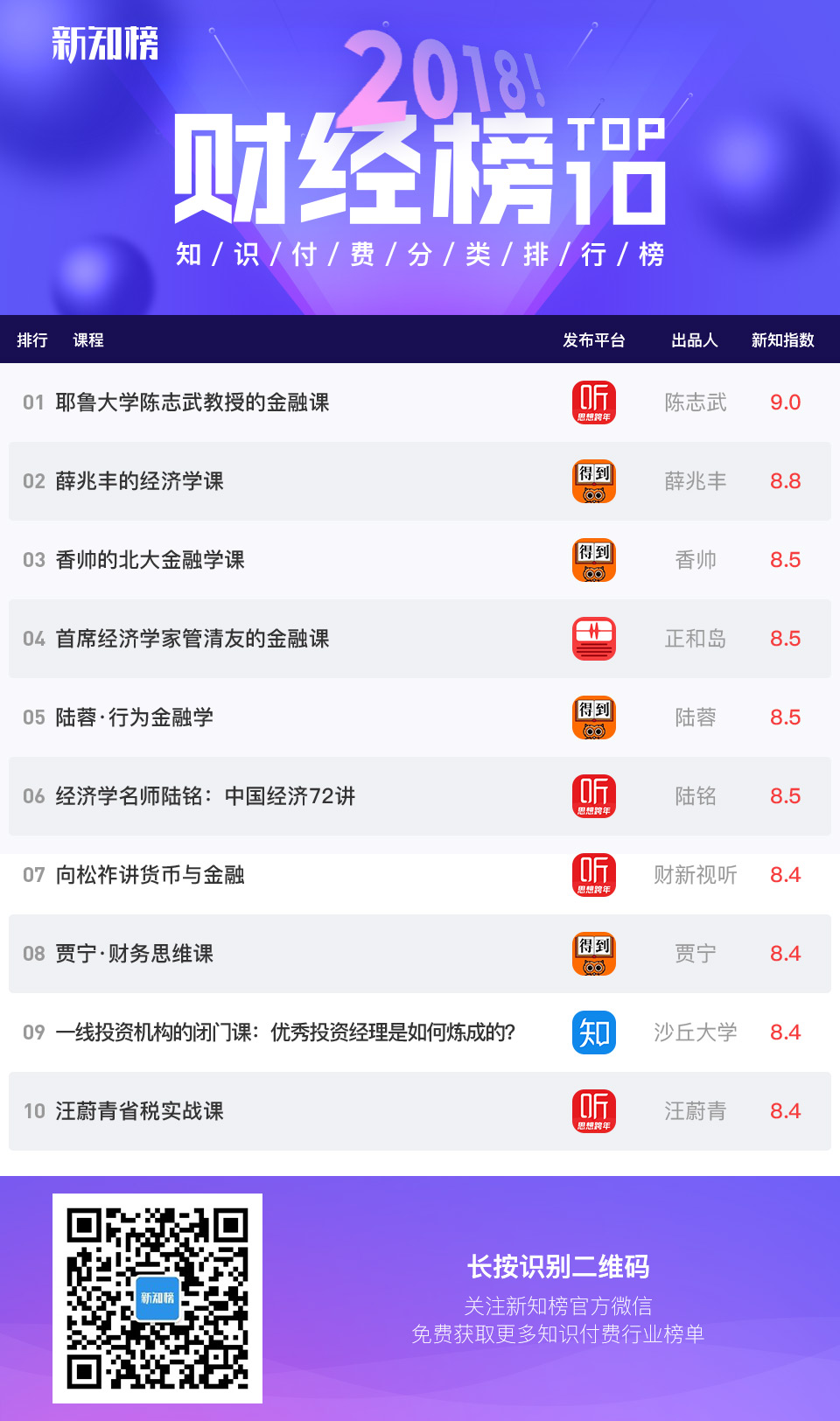 财经榜服务.jpg