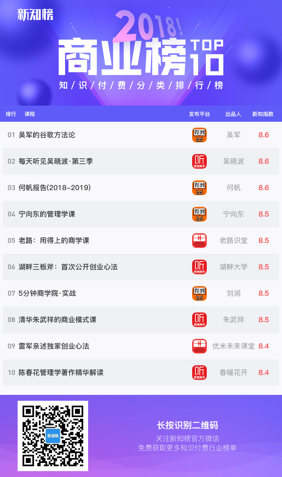商业服务.jpg