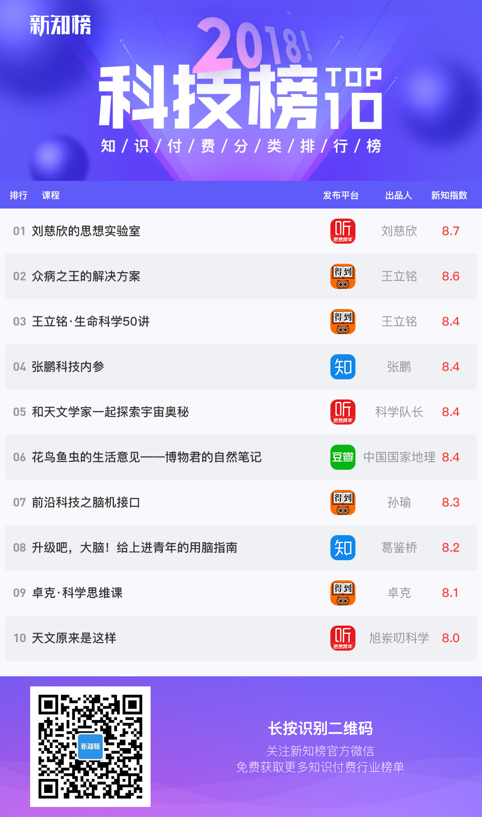 科技服务.jpg