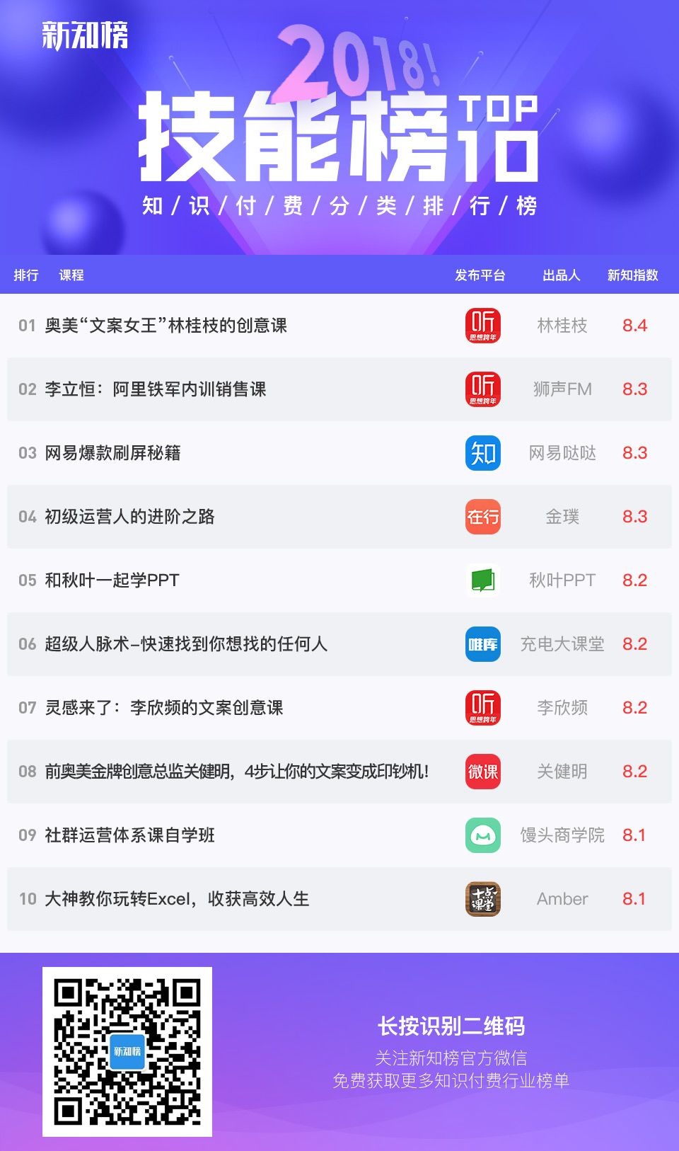技能服务.jpg