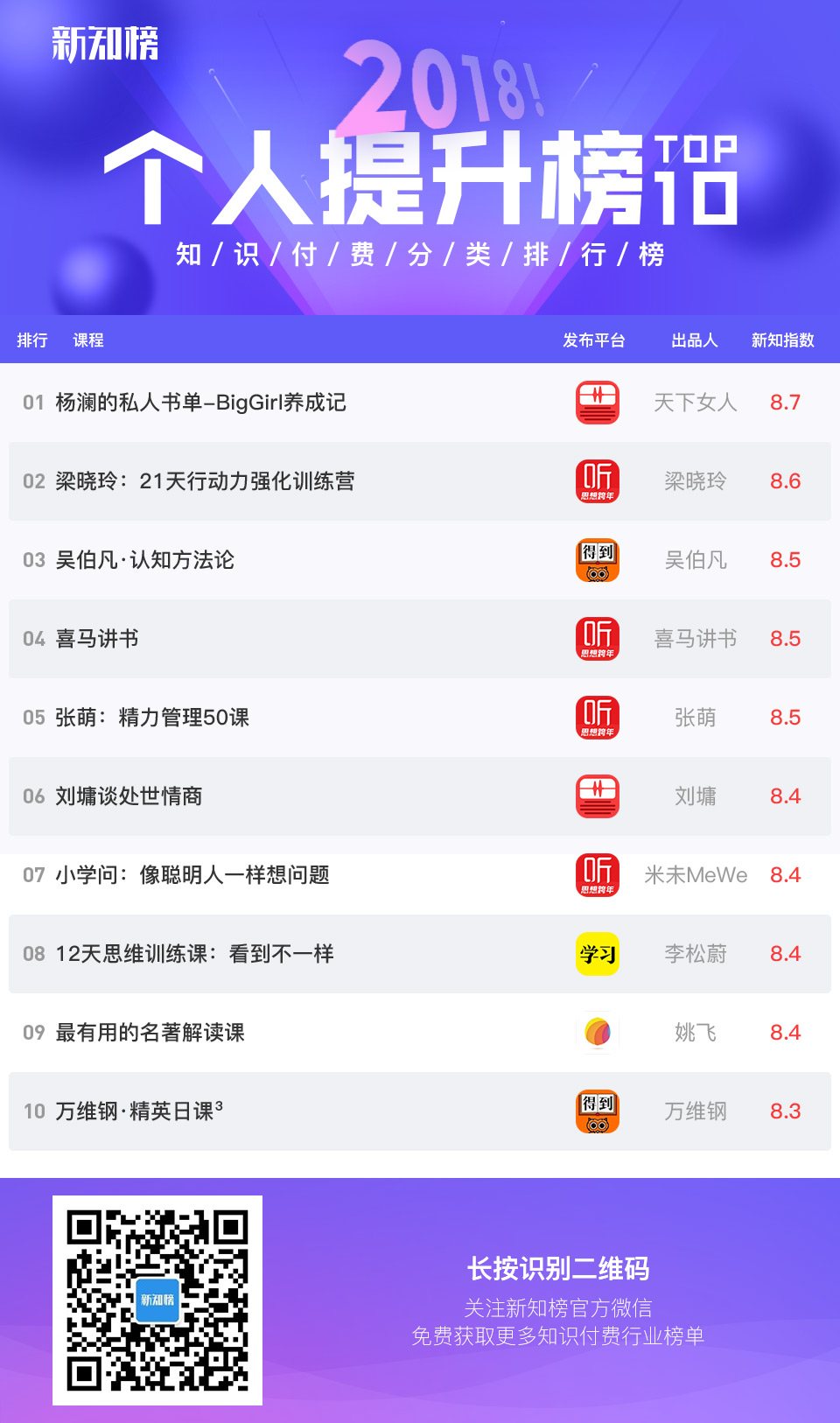 个人提升服务.jpg