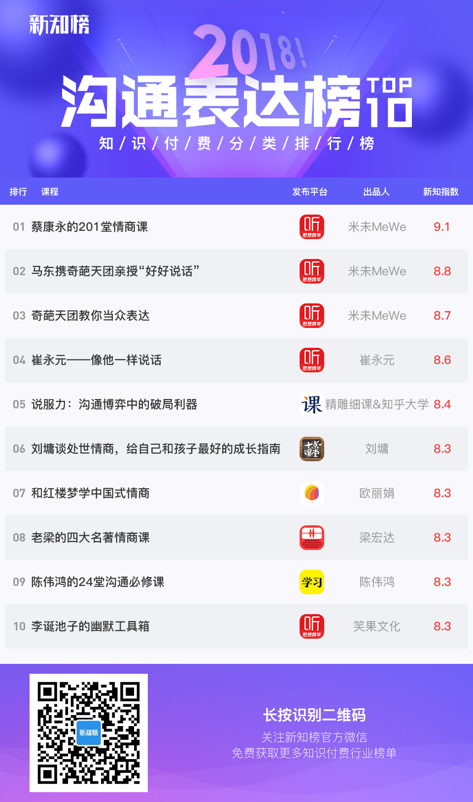 沟通表达服务.jpg