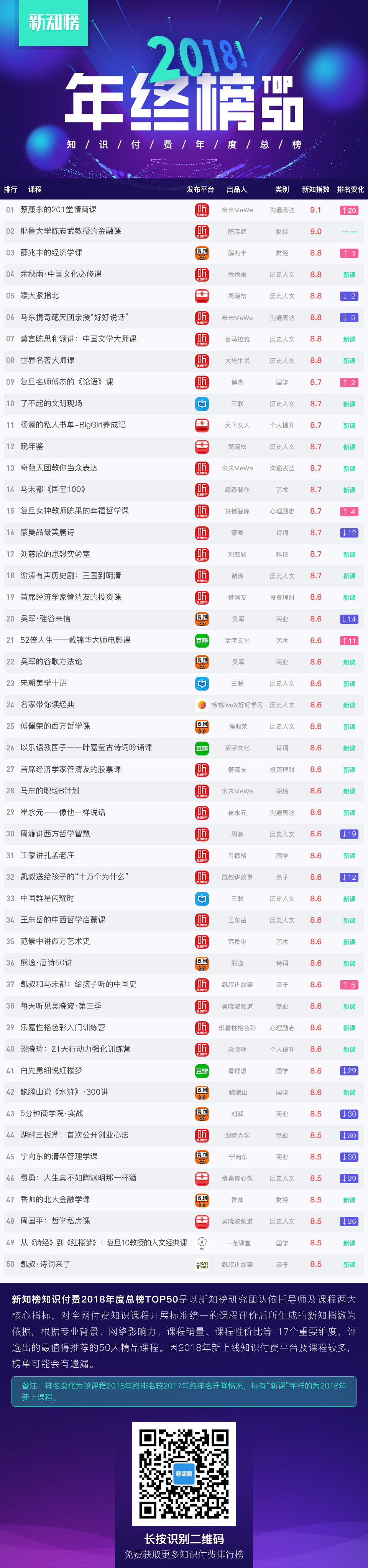 年终榜服务.jpg