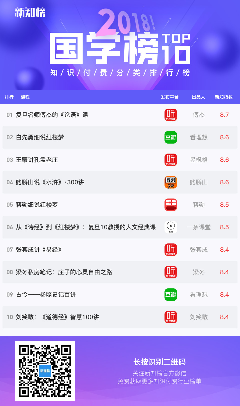 1546587165.jpg 国学服务.jpg