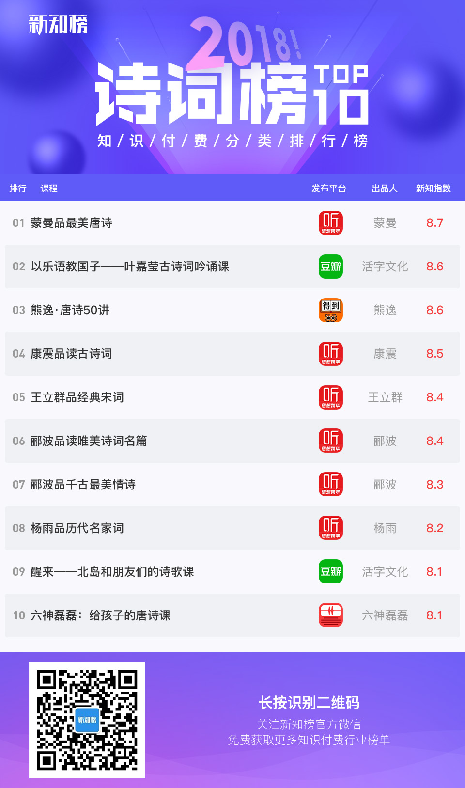 1546587184.jpg 诗词服务.jpg