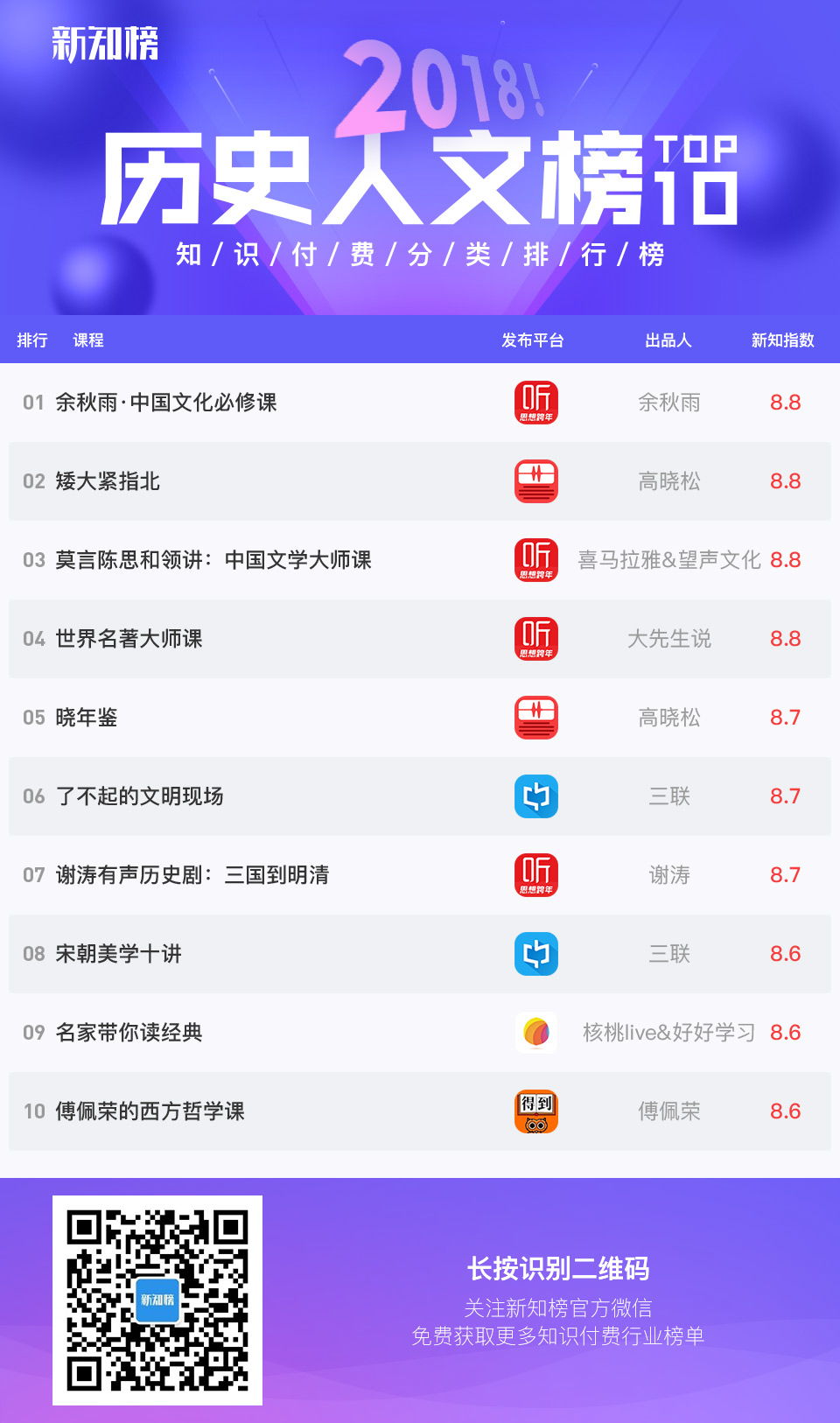 1546587234.jpg 历史人文服务.jpg