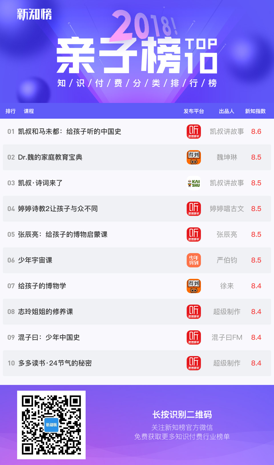 1546587255.jpg 亲子服务.jpg