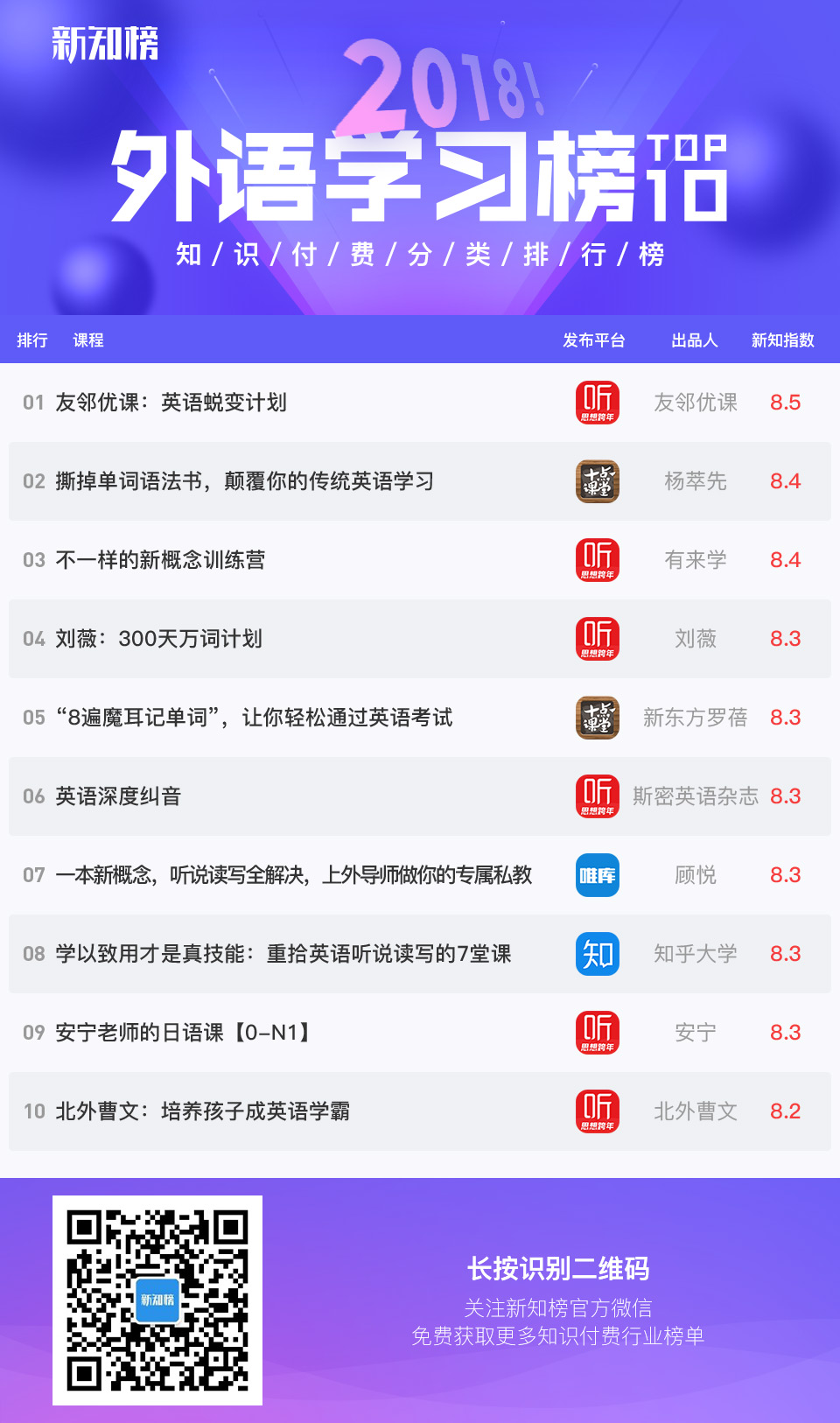 1546587286.jpg 外语学习服务.jpg